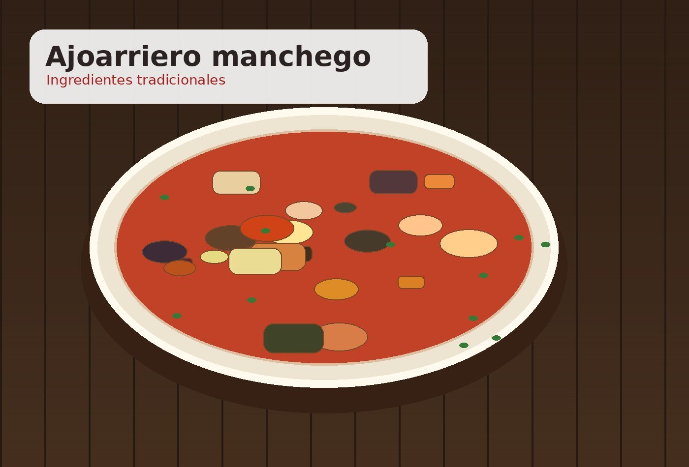 Ingredientes para Ajoarriero manchego