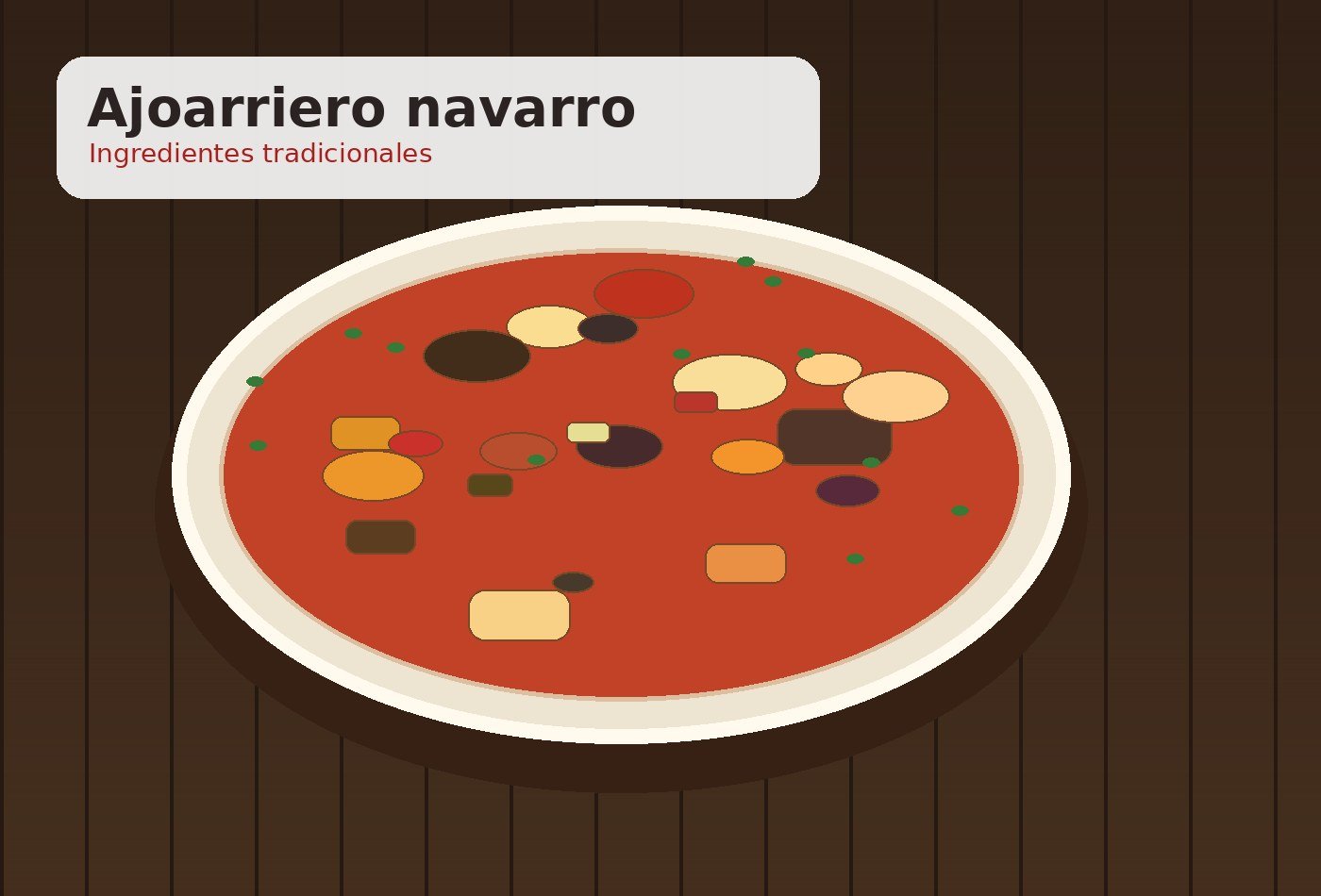 Ingredientes para Ajoarriero navarro