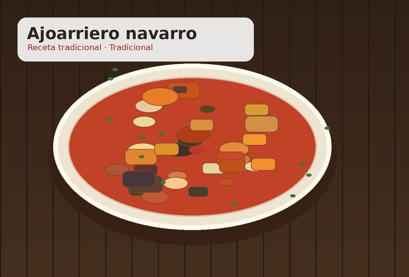 Ajoarriero navarro