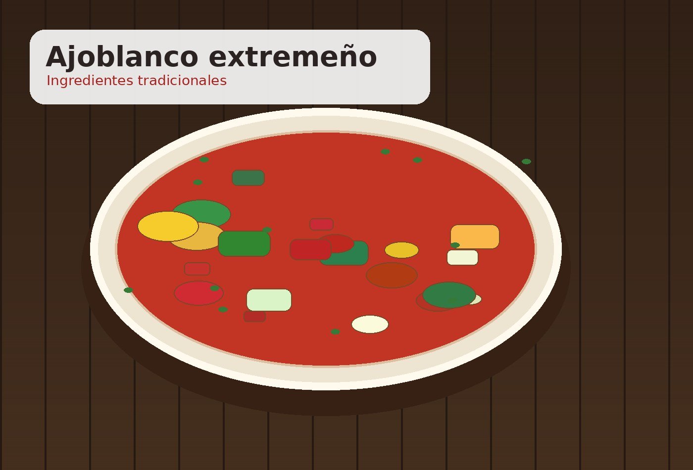 Ingredientes para Ajoblanco extremeño