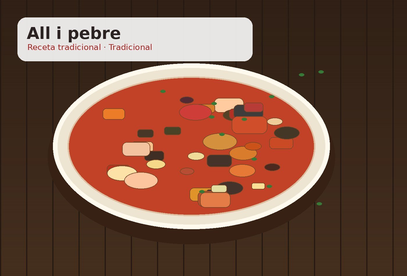 All i pebre