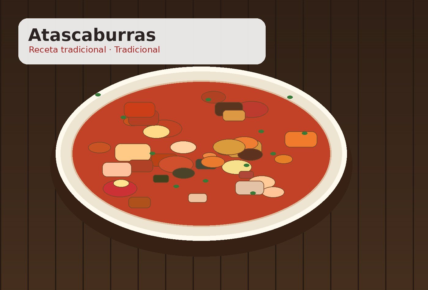 Atascaburras