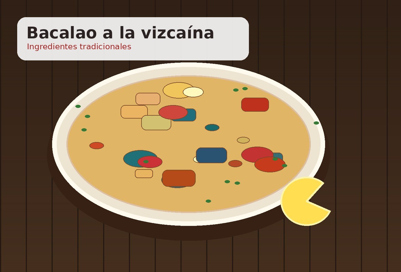 Ingredientes para Bacalao a la vizcaína