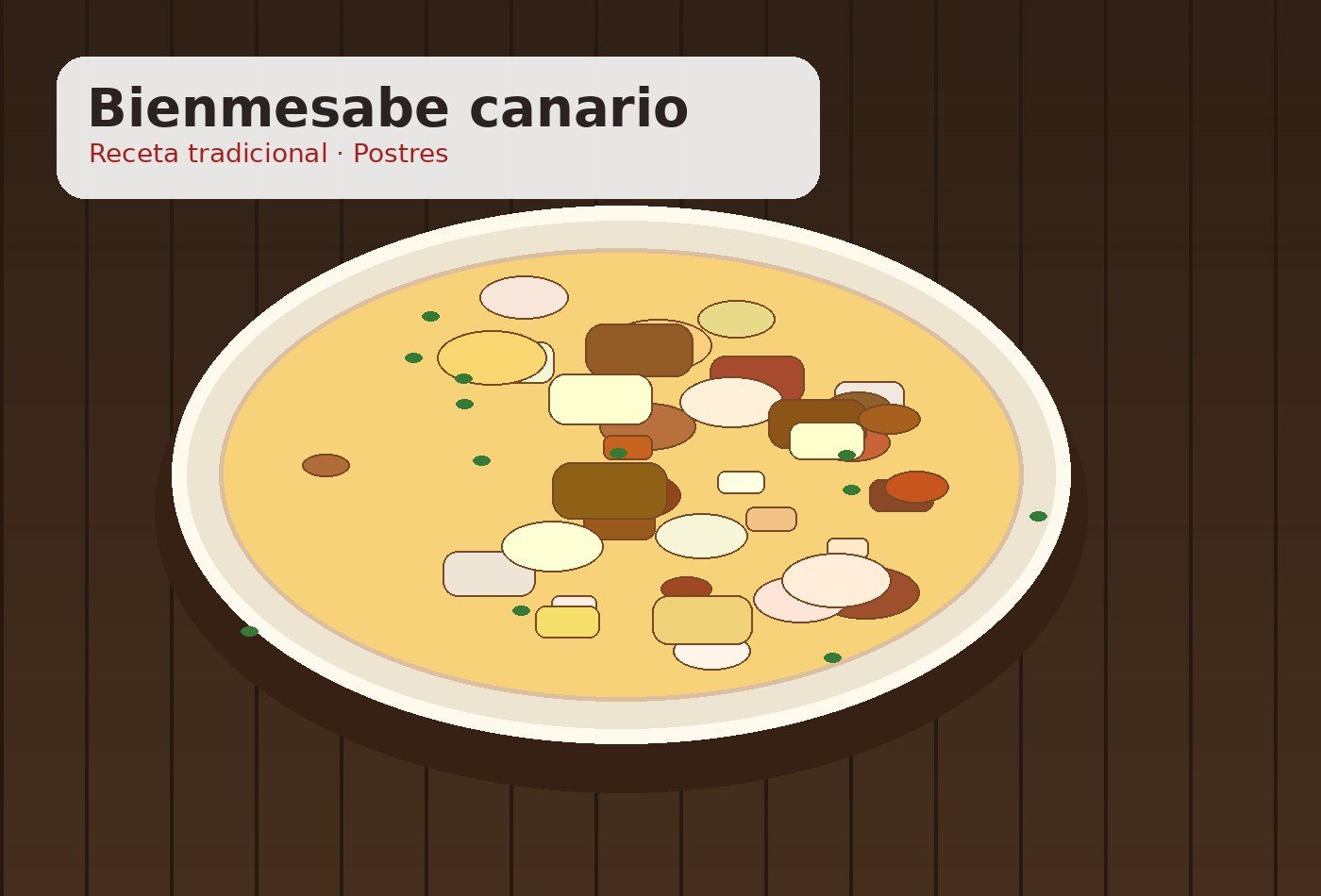 Bienmesabe canario