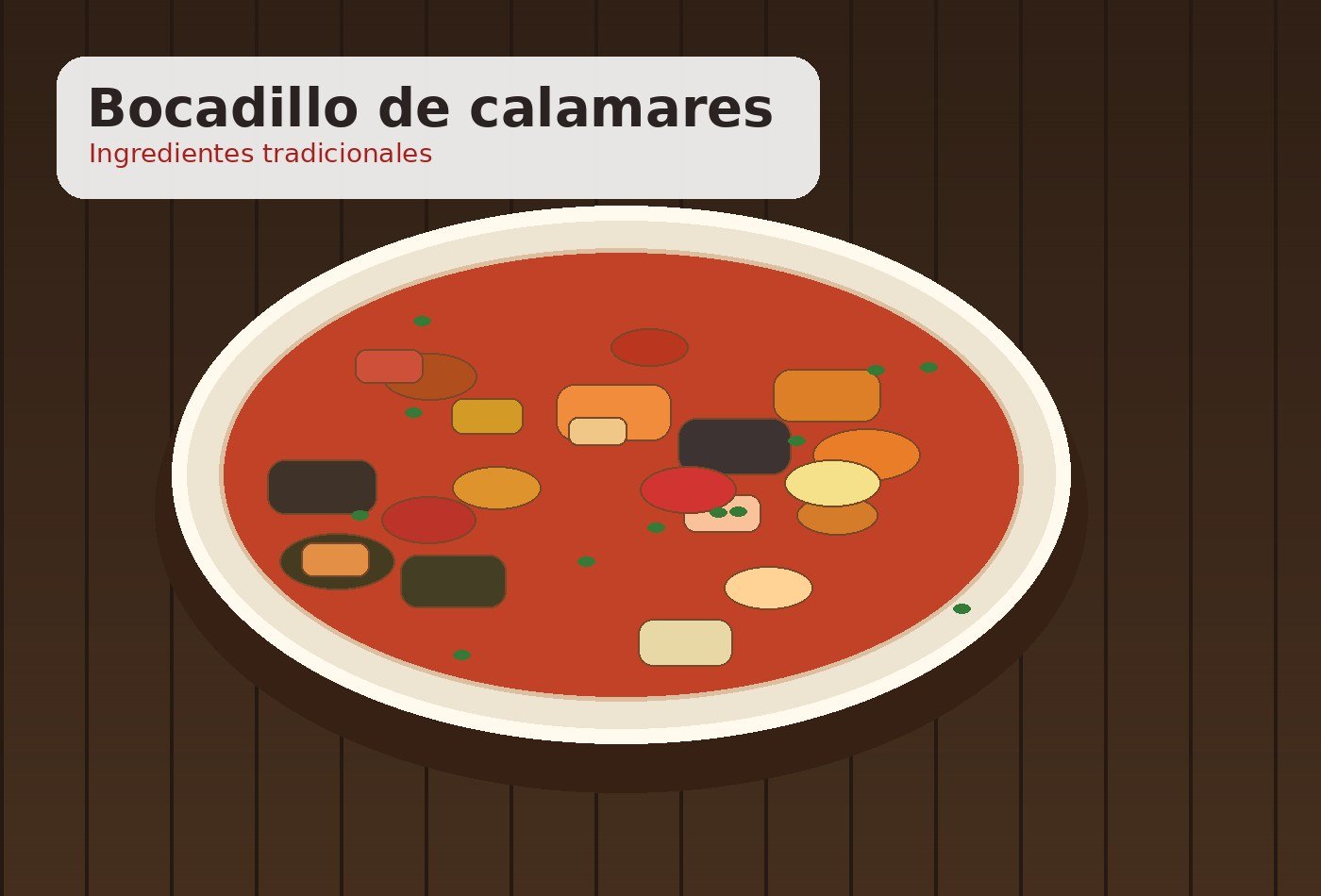Ingredientes para Bocadillo de calamares