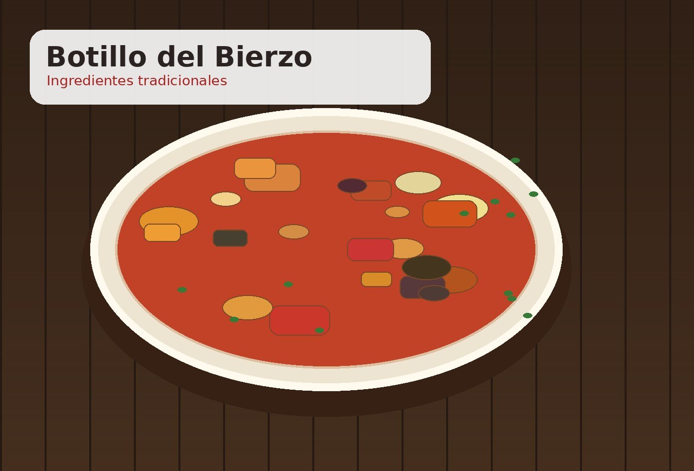 Ingredientes para Botillo del Bierzo