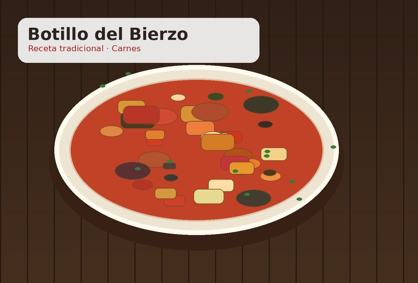 Foto de Botillo del Bierzo