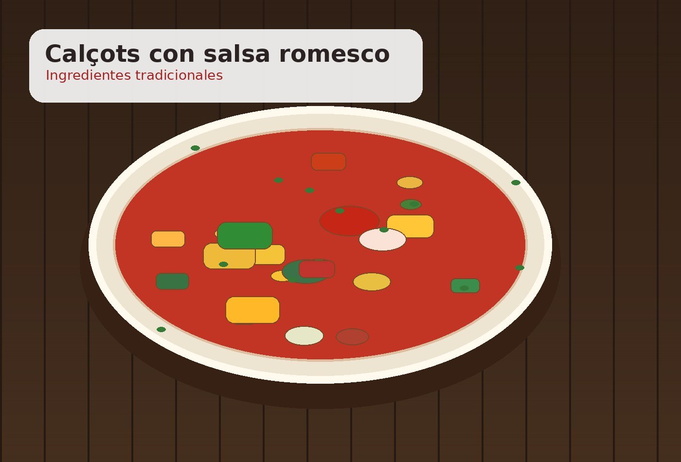 Ingredientes para Calçots con salsa romesco