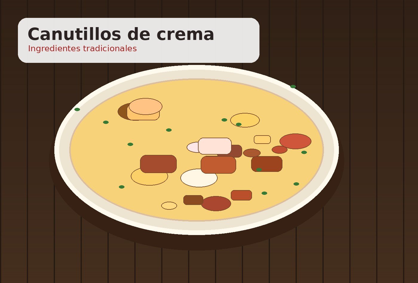 Ingredientes para Canutillos de crema
