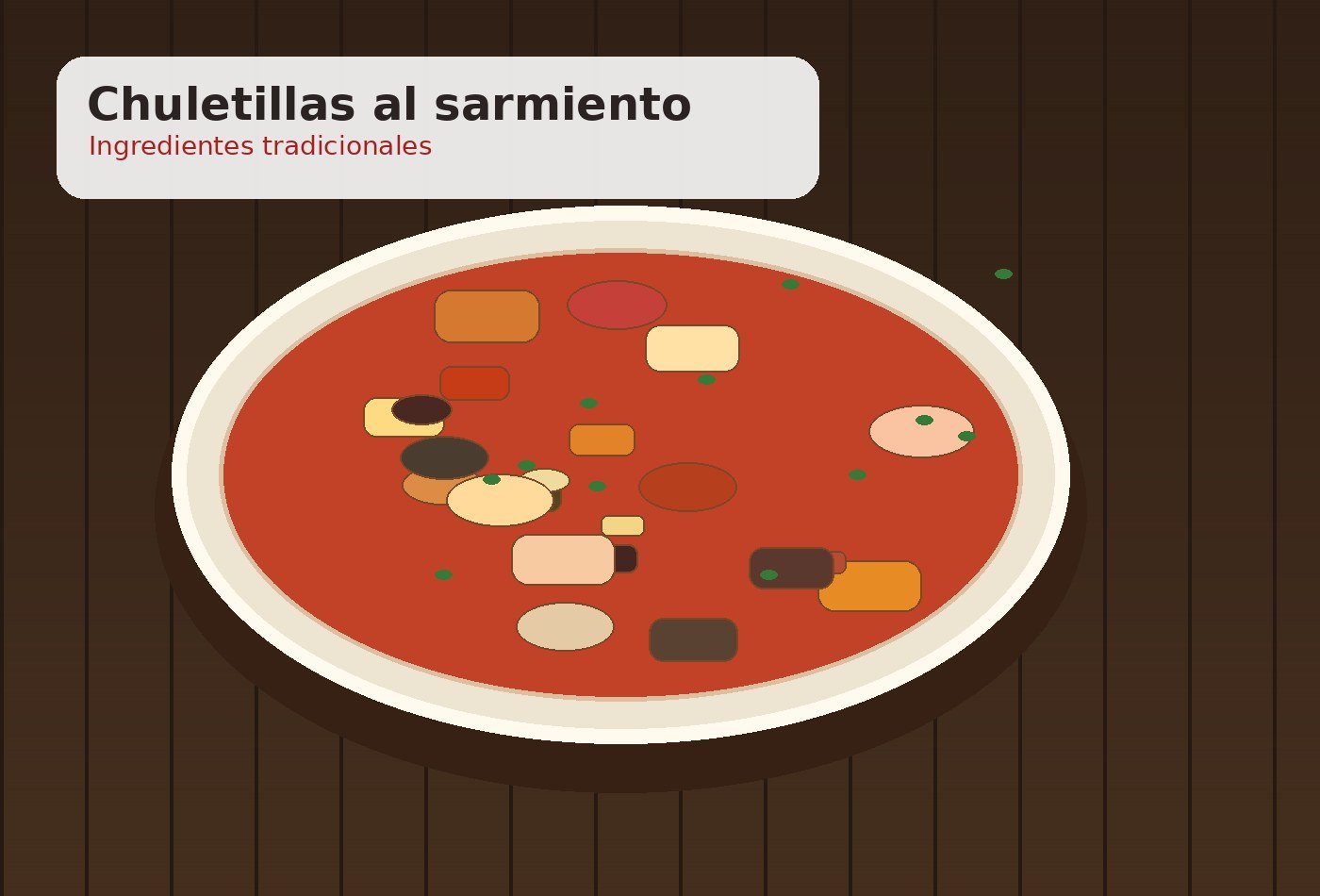 Ingredientes para Chuletillas al sarmiento