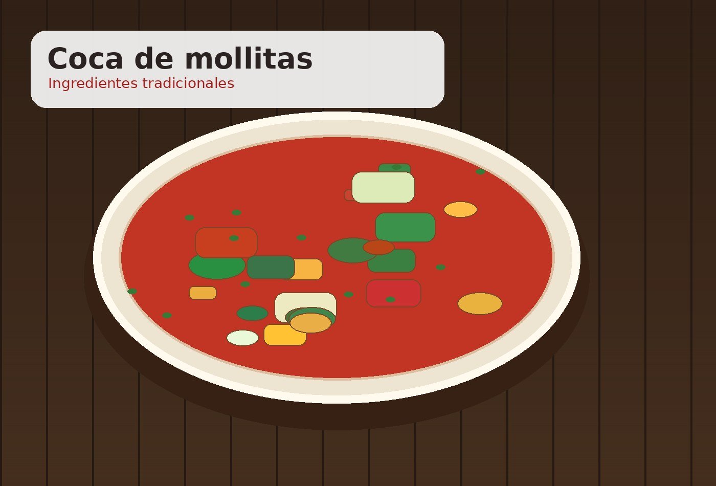 Ingredientes para Coca de mollitas