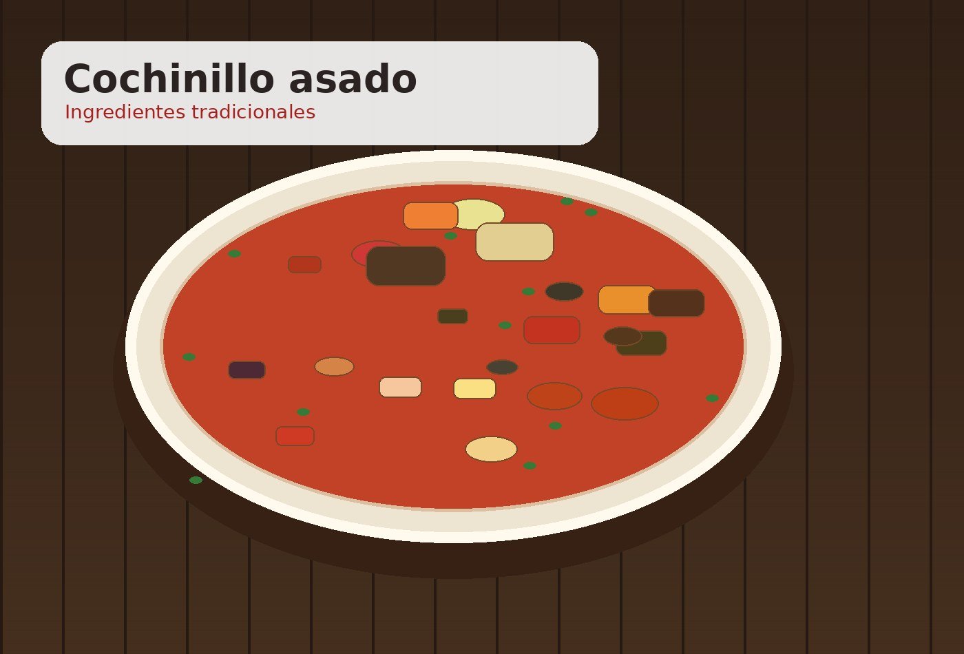 Ingredientes para Cochinillo asado