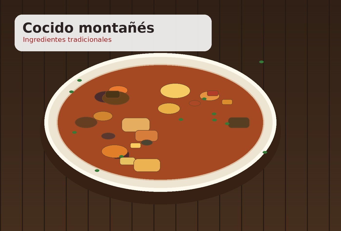 Ingredientes para Cocido montañés