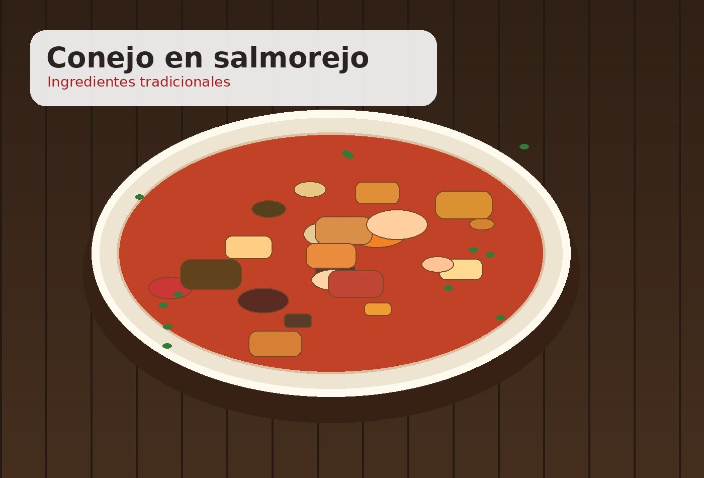 Ingredientes para Conejo en salmorejo