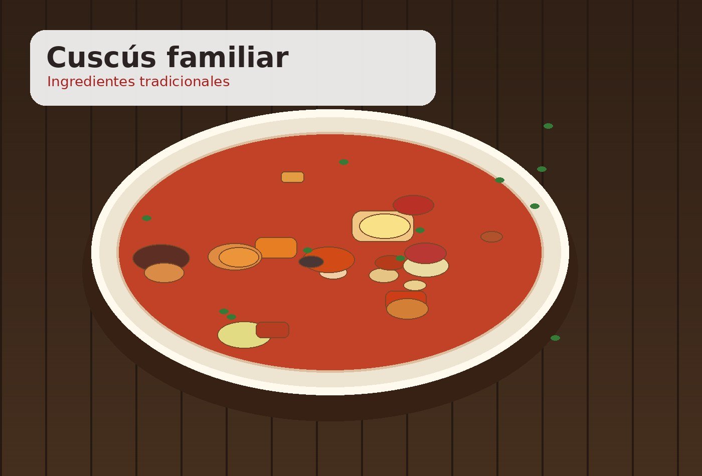 Ingredientes para Cuscús familiar