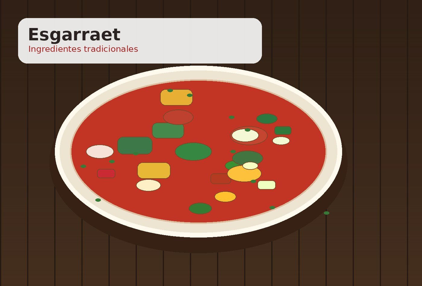 Ingredientes para Esgarraet