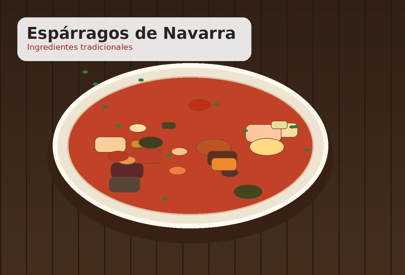 Ingredientes para Espárragos de Navarra