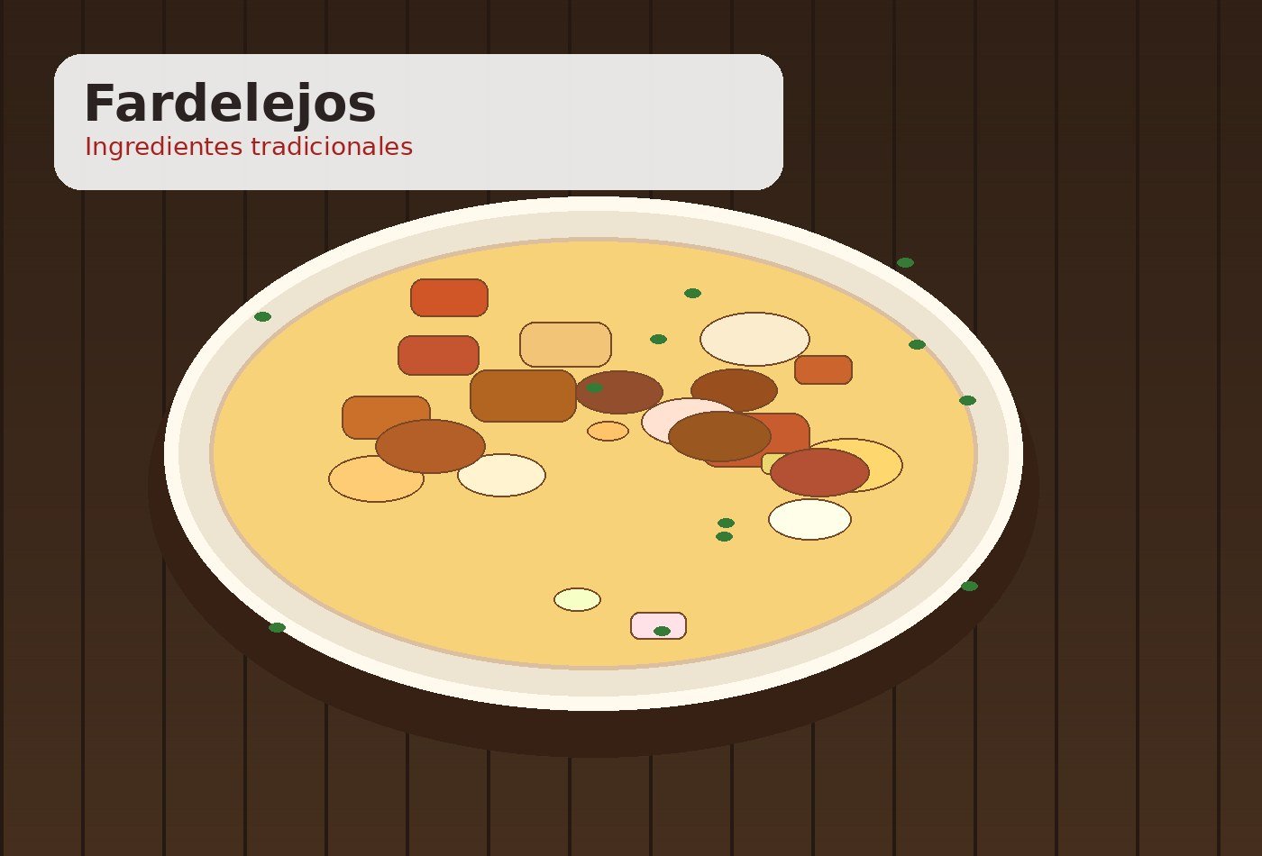 Ingredientes para Fardelejos