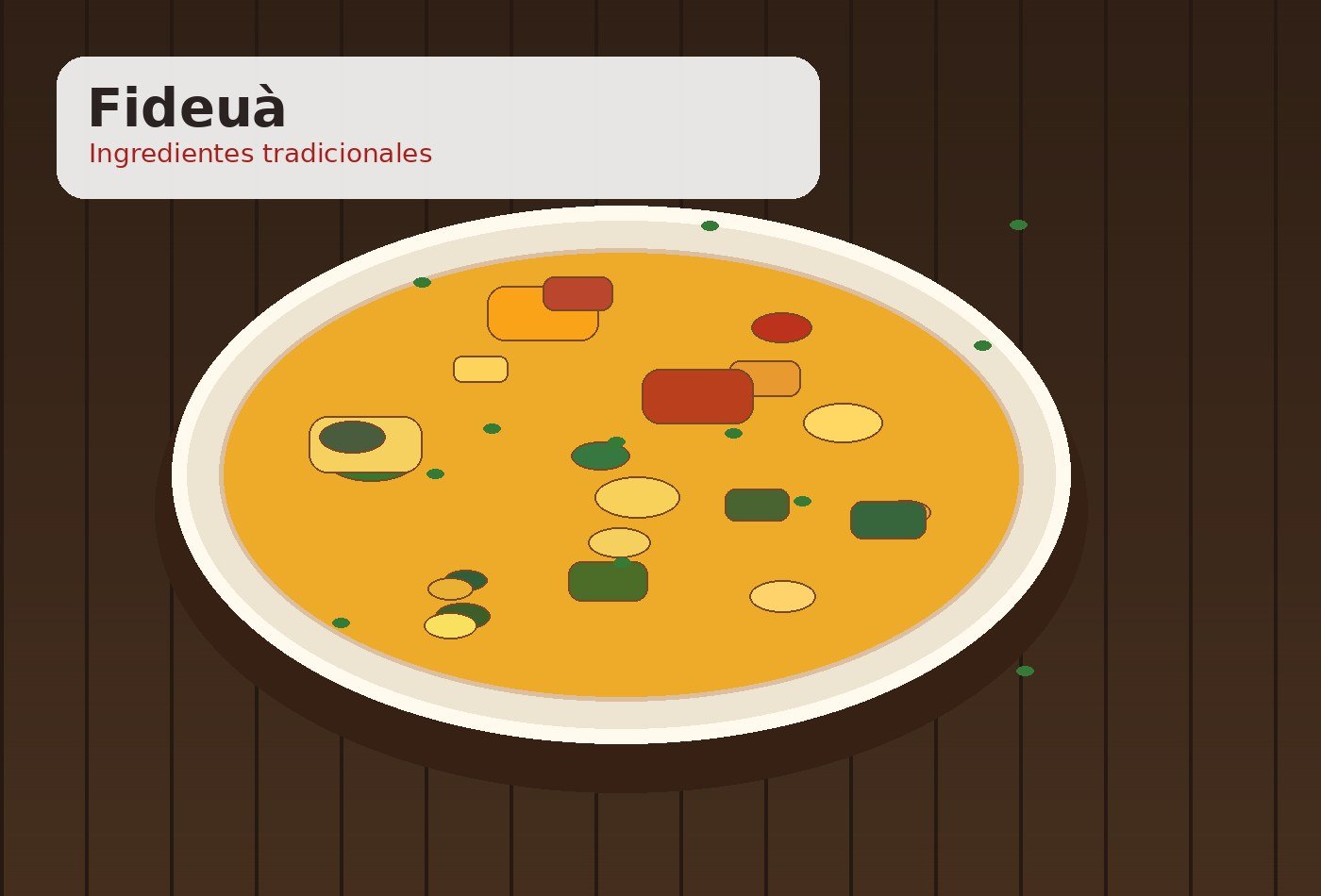 Ingredientes para Fideuà