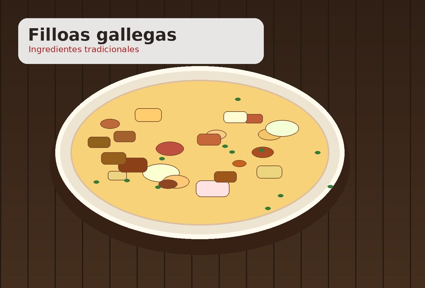 Ingredientes para Filloas gallegas