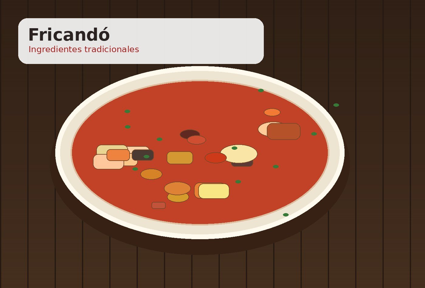 Ingredientes para Fricandó