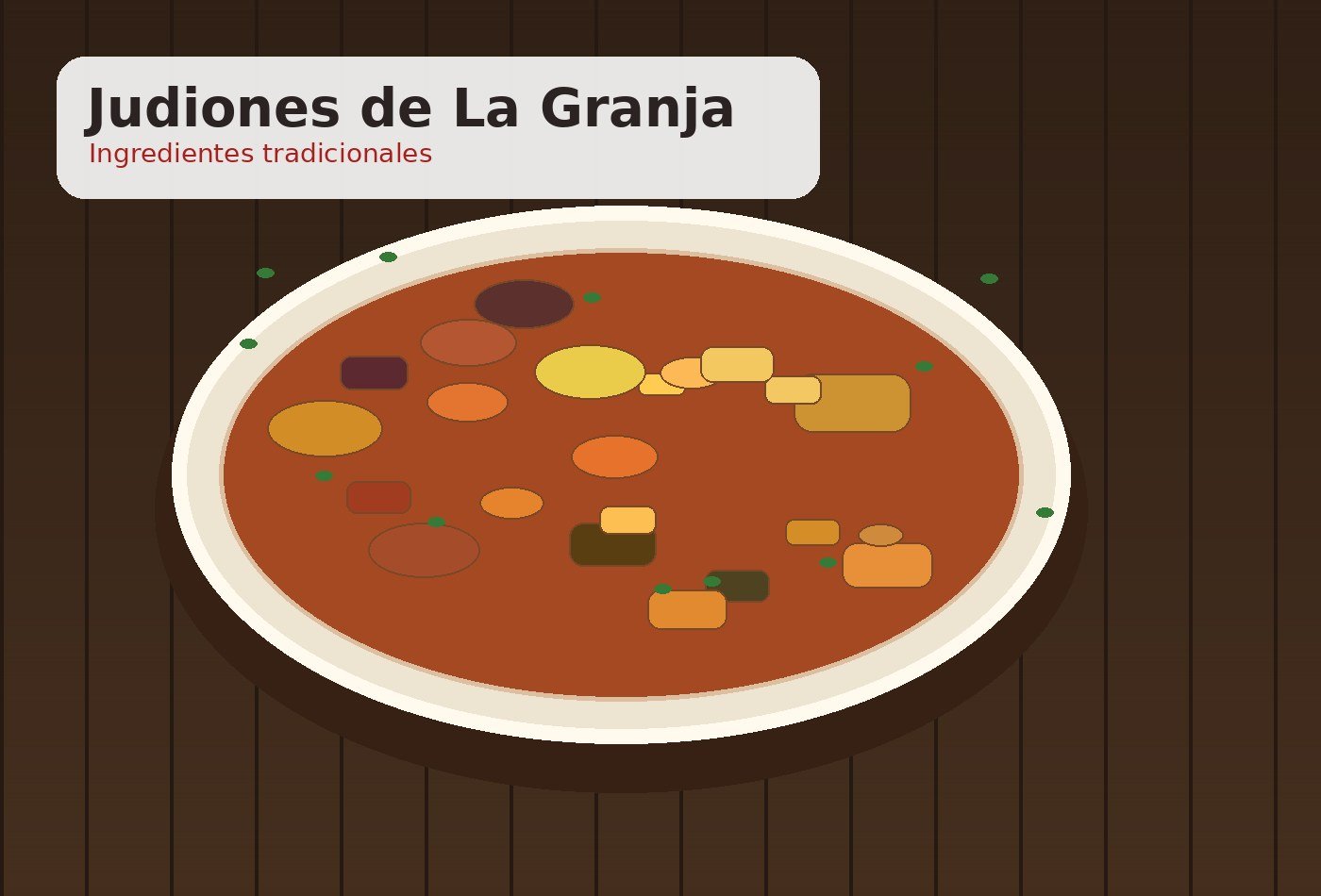 Ingredientes para Judiones de La Granja