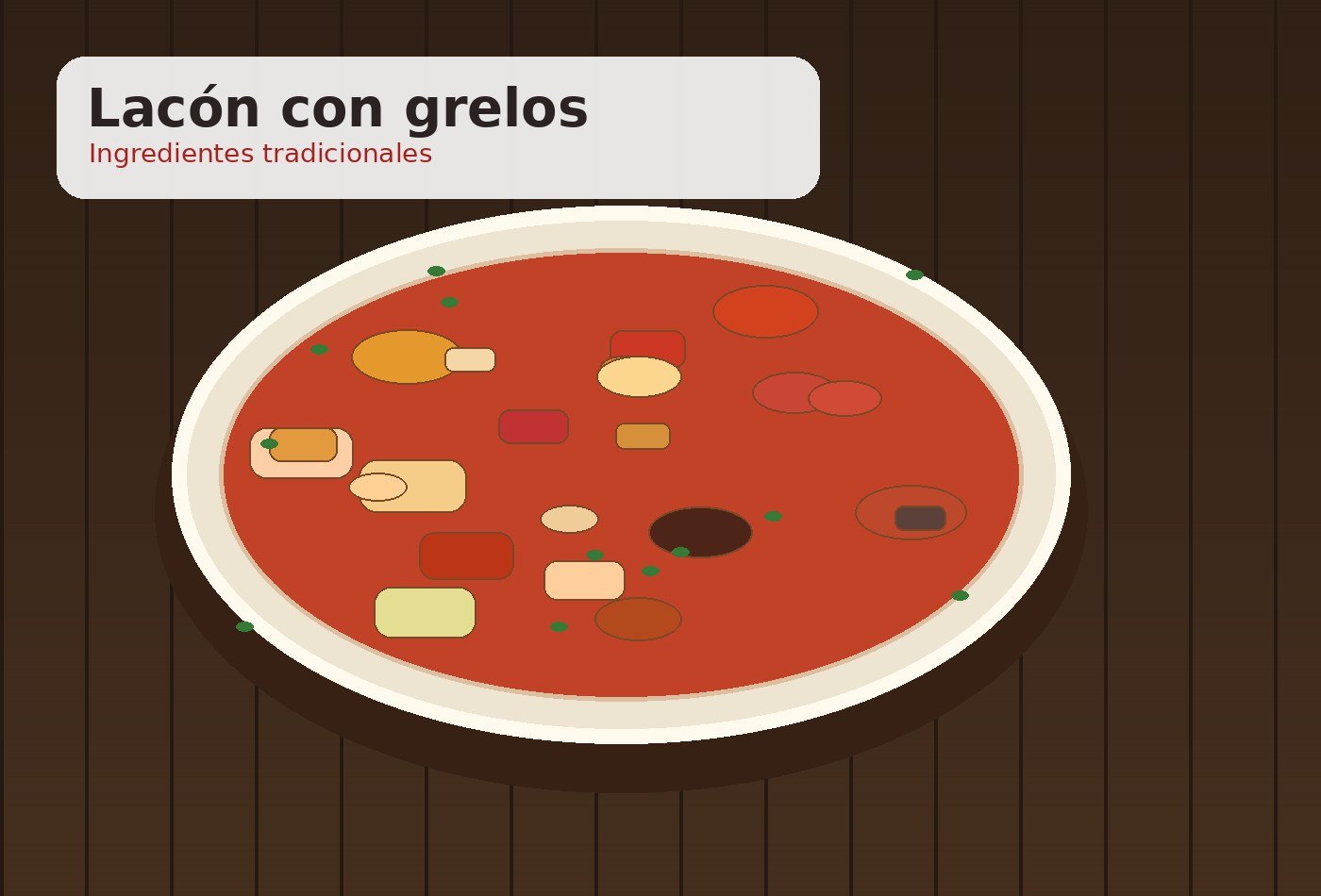 Ingredientes para Lacón con grelos