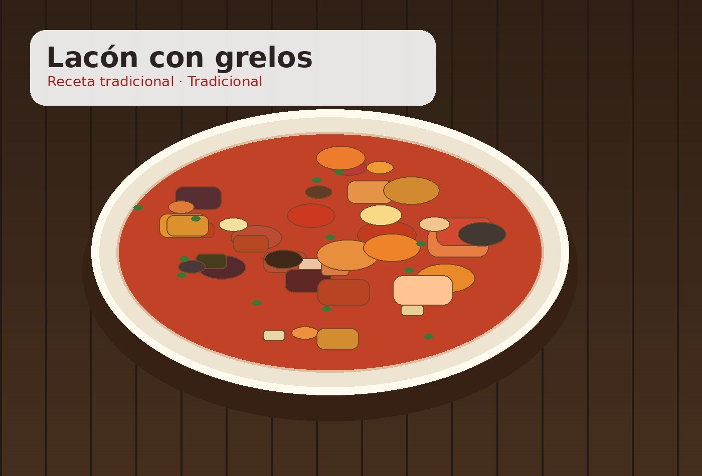 Lacón con grelos