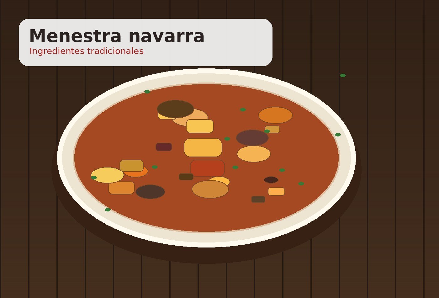 Ingredientes para Menestra navarra