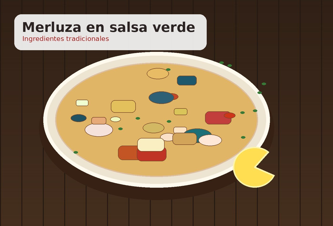 Ingredientes para Merluza en salsa verde