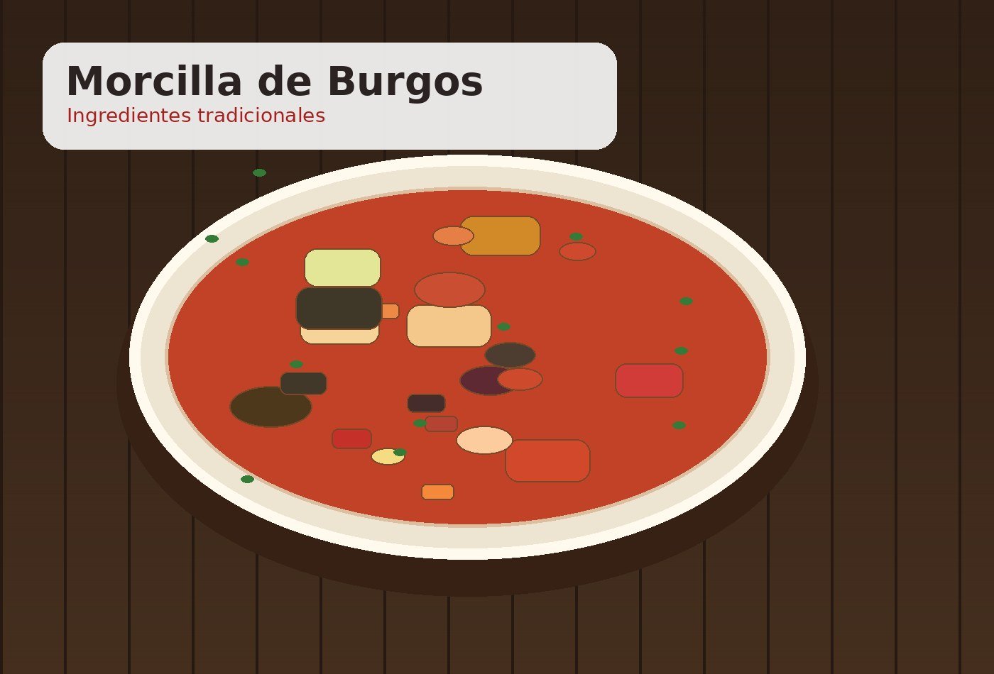 Ingredientes para Morcilla de Burgos