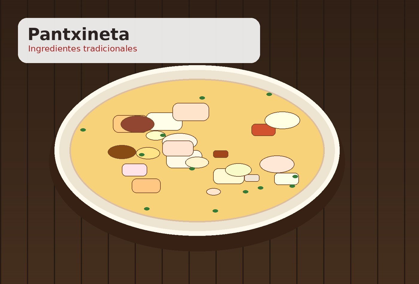 Ingredientes para Pantxineta