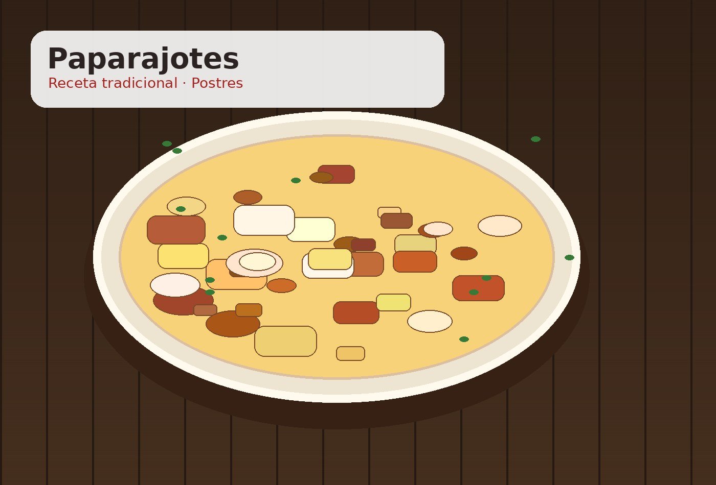Foto de Paparajotes