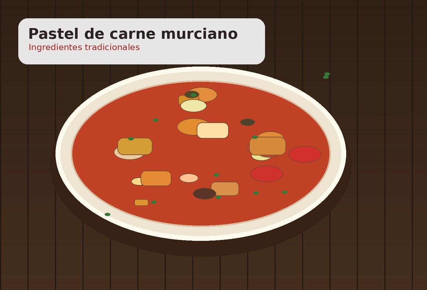 Ingredientes para Pastel de carne murciano