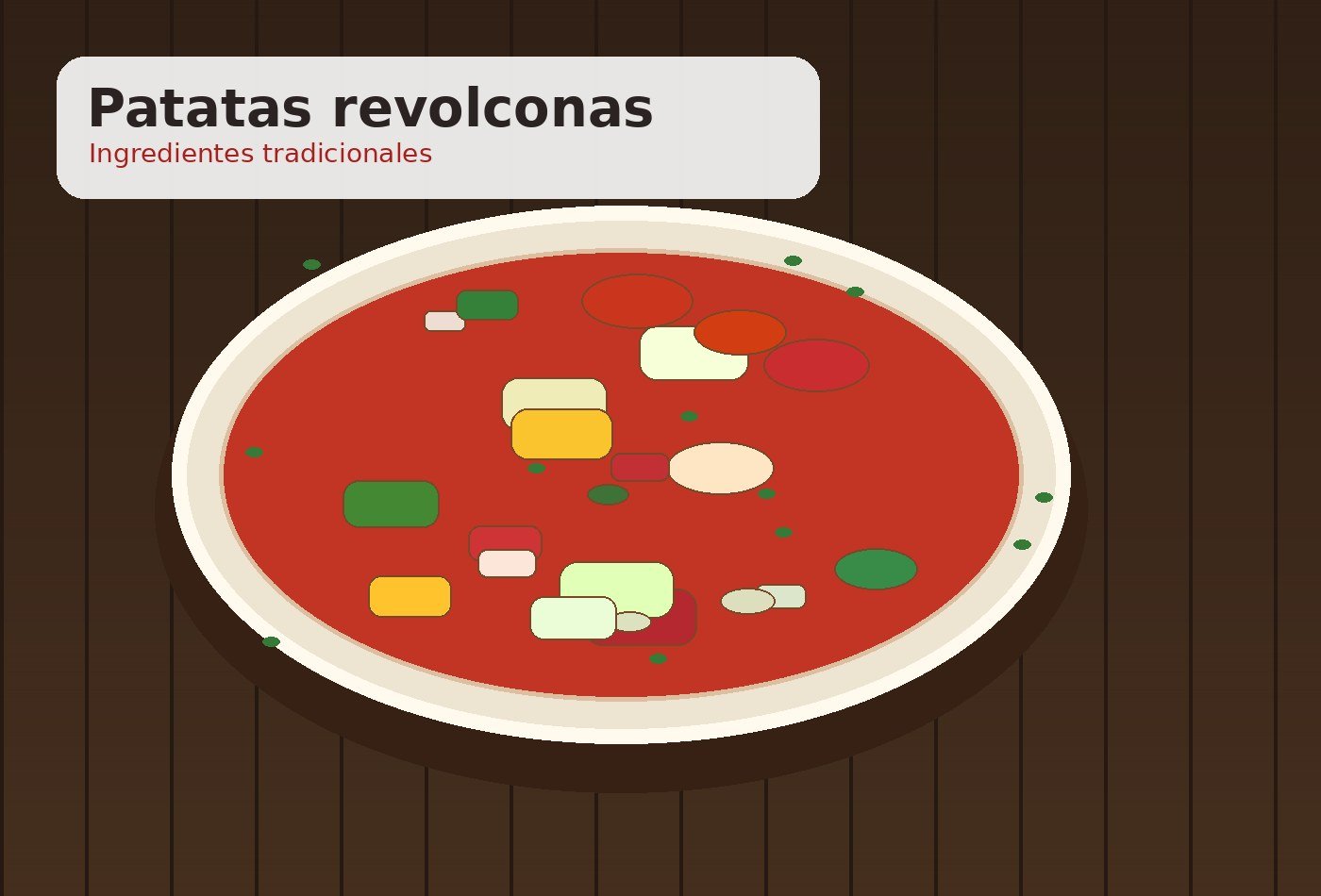 Ingredientes para Patatas revolconas