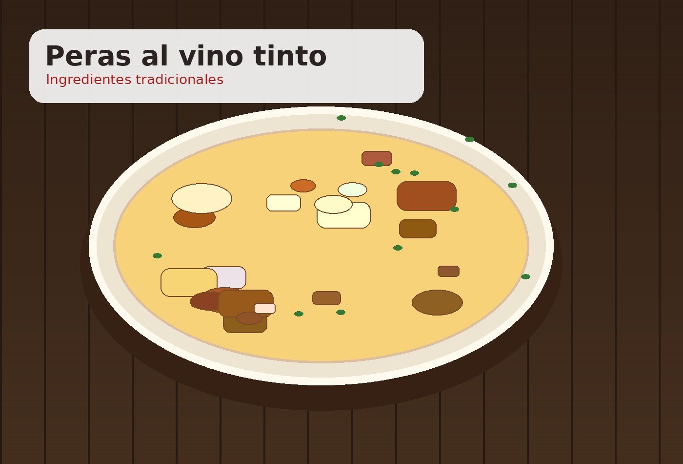 Ingredientes para Peras al vino tinto