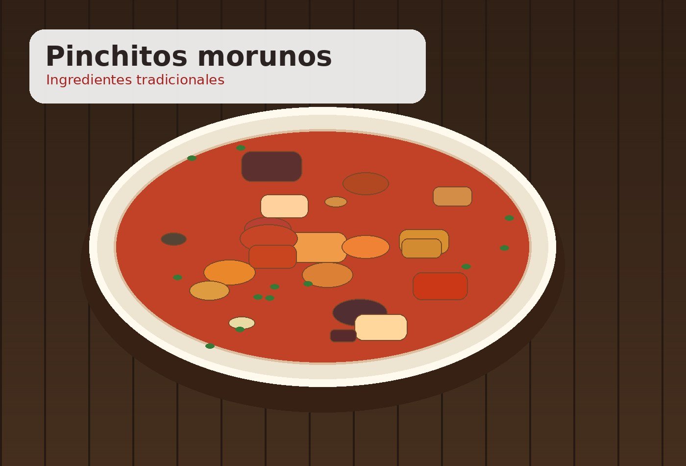 Ingredientes para Pinchitos morunos