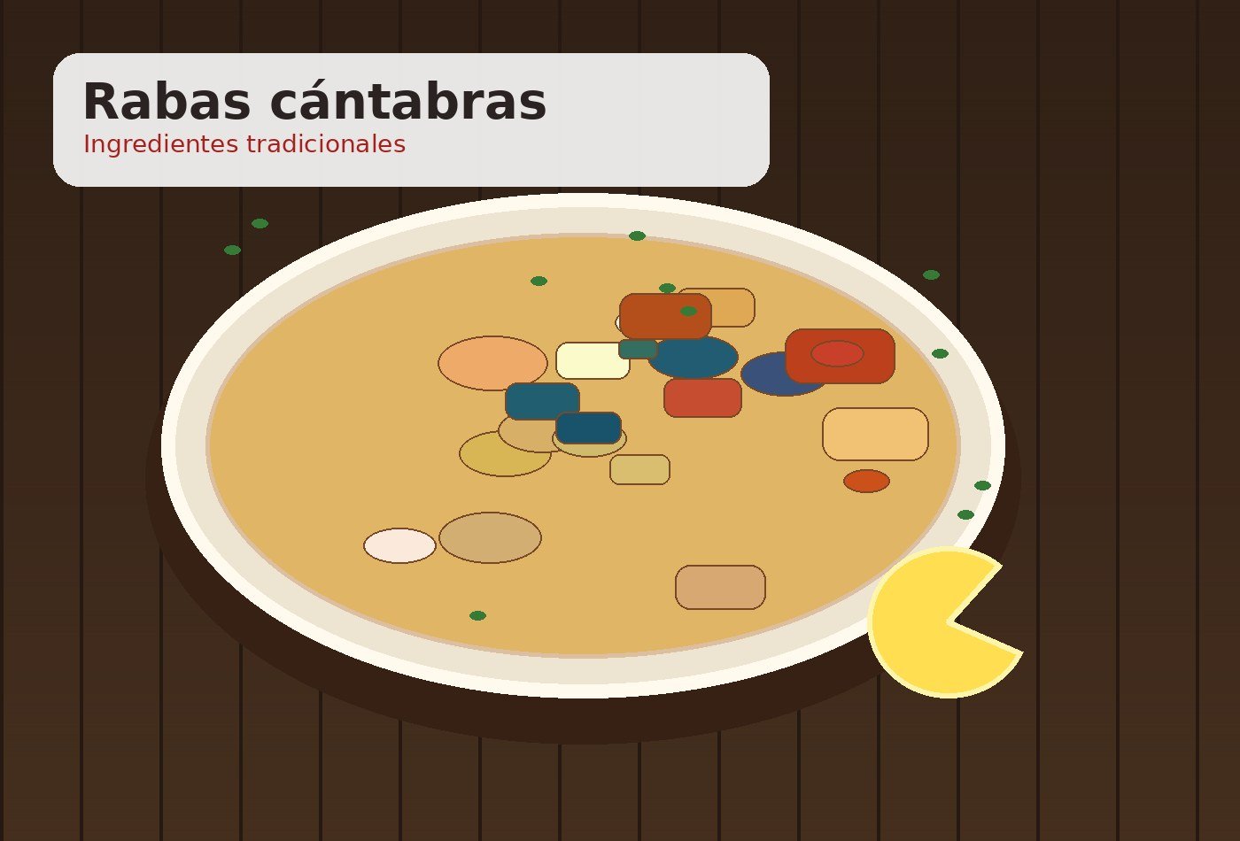 Ingredientes para Rabas cántabras