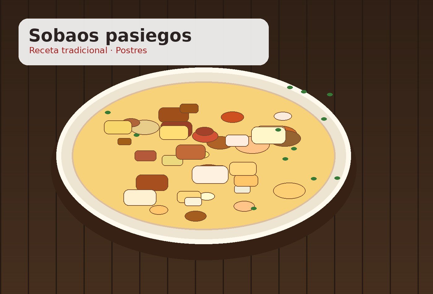 Foto de Sobaos pasiegos