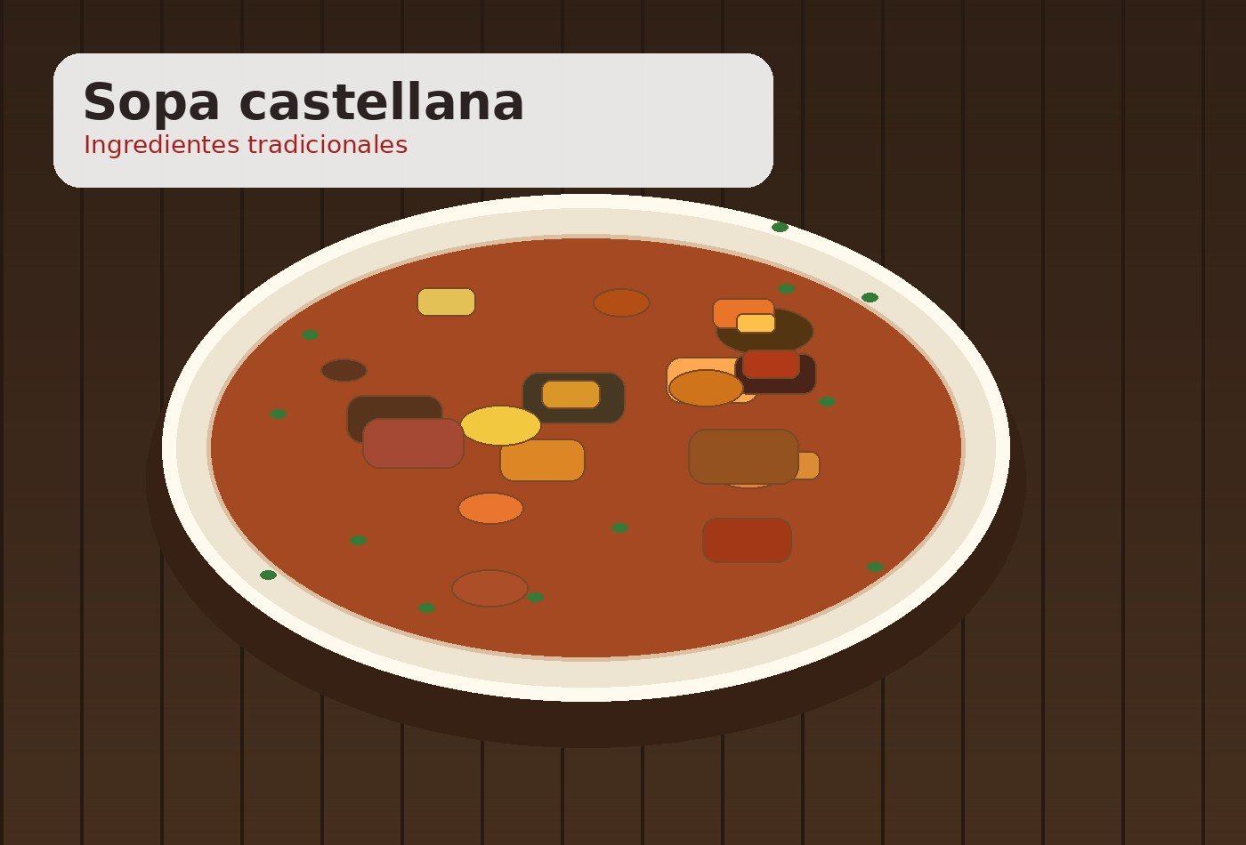 Ingredientes para Sopa castellana