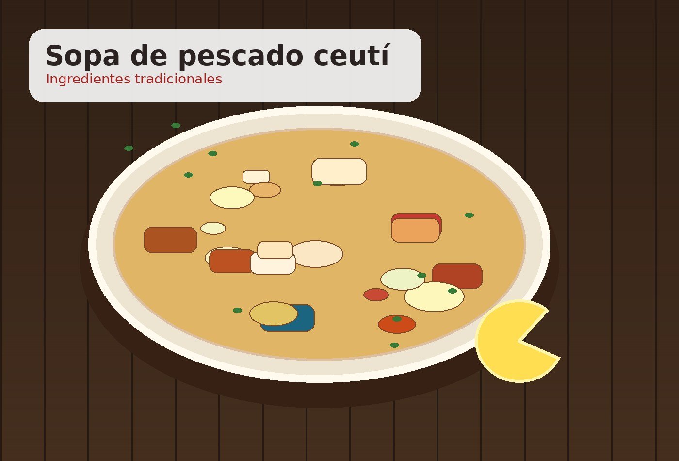 Ingredientes para Sopa de pescado ceutí