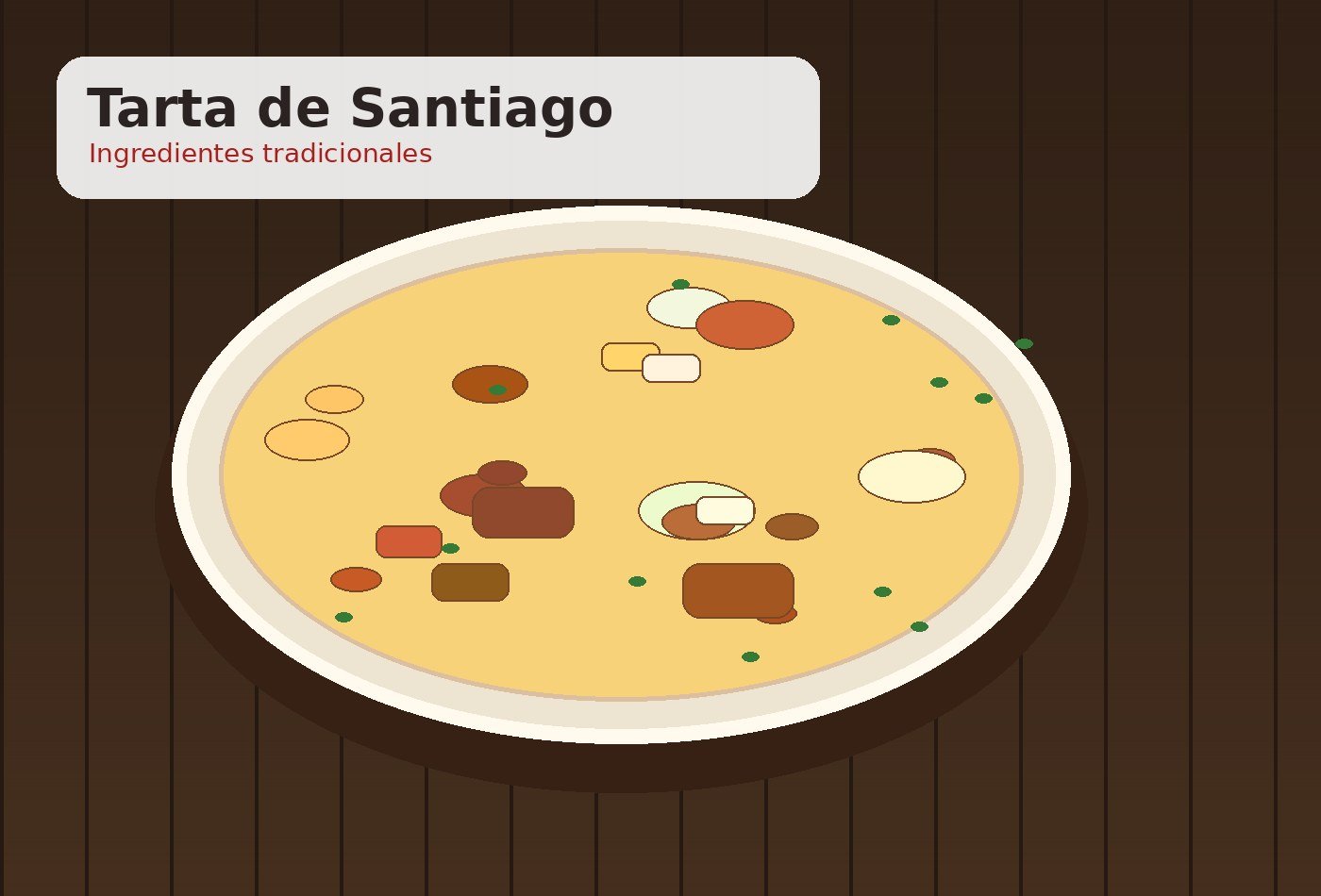 Ingredientes para Tarta de Santiago