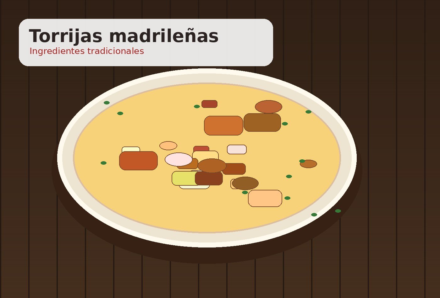 Ingredientes para Torrijas madrileñas