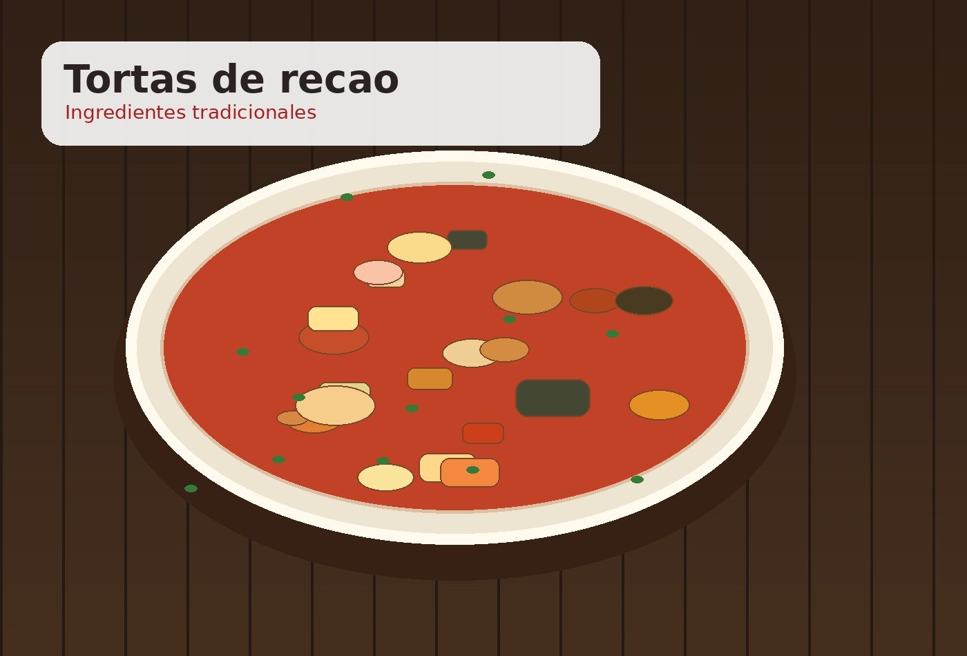 Ingredientes para Tortas de recao