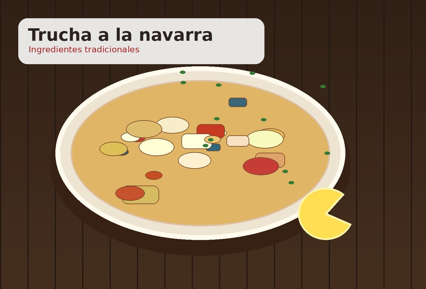 Ingredientes para Trucha a la navarra