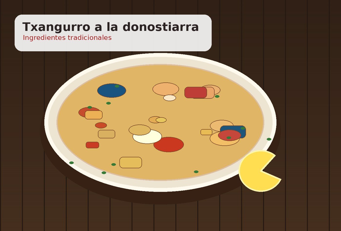 Ingredientes para Txangurro a la donostiarra