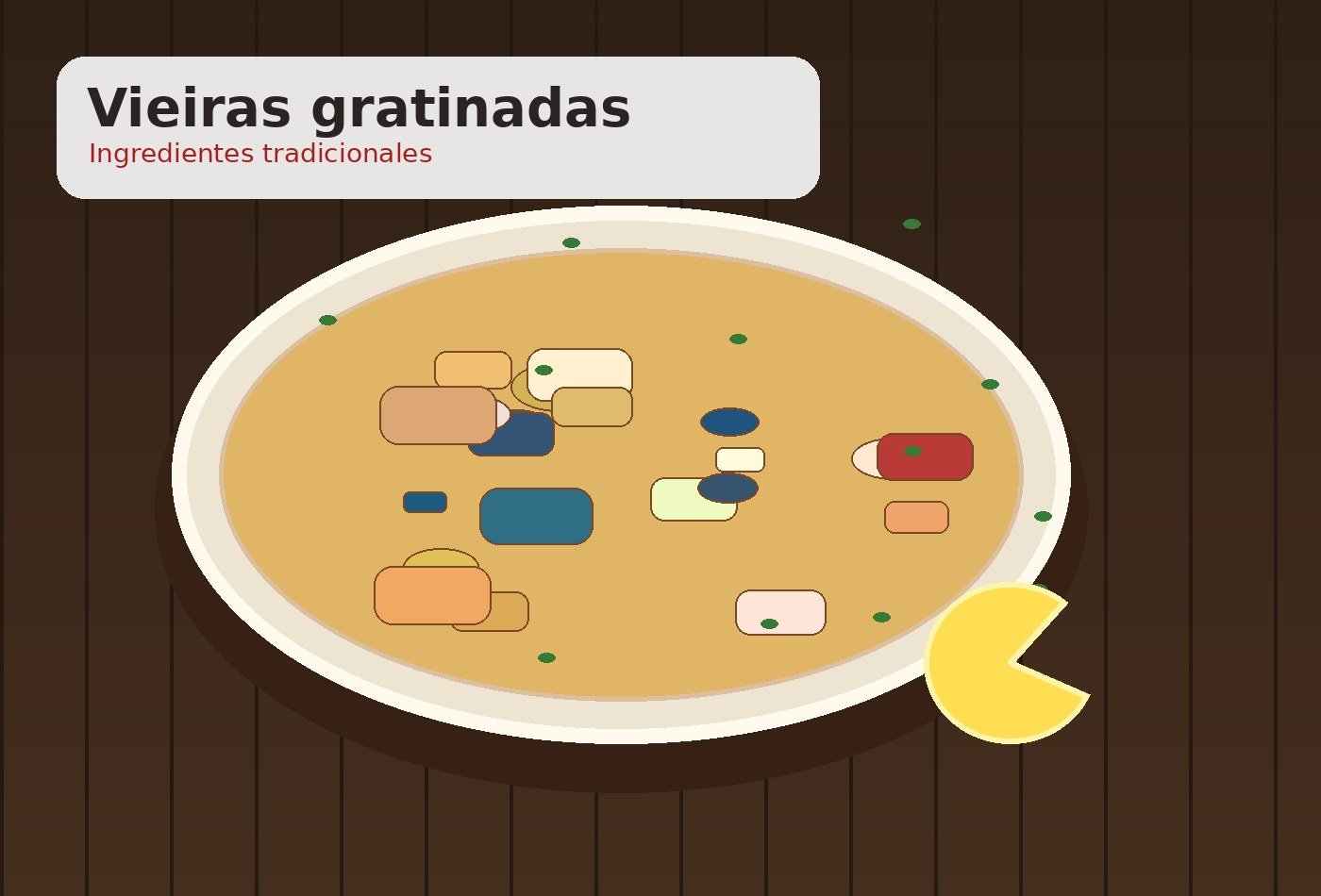 Ingredientes para Vieiras gratinadas