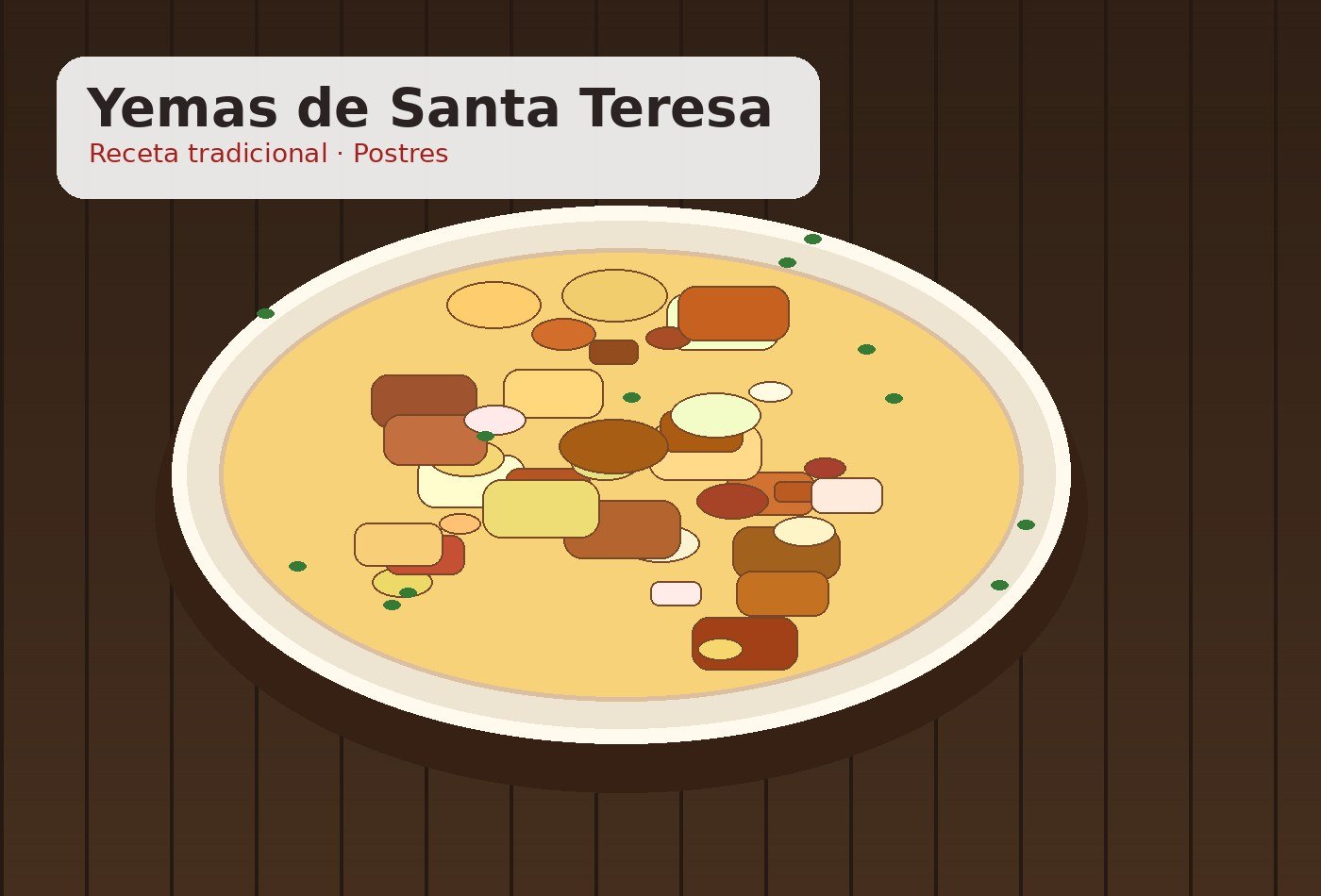 Foto de Yemas de Santa Teresa