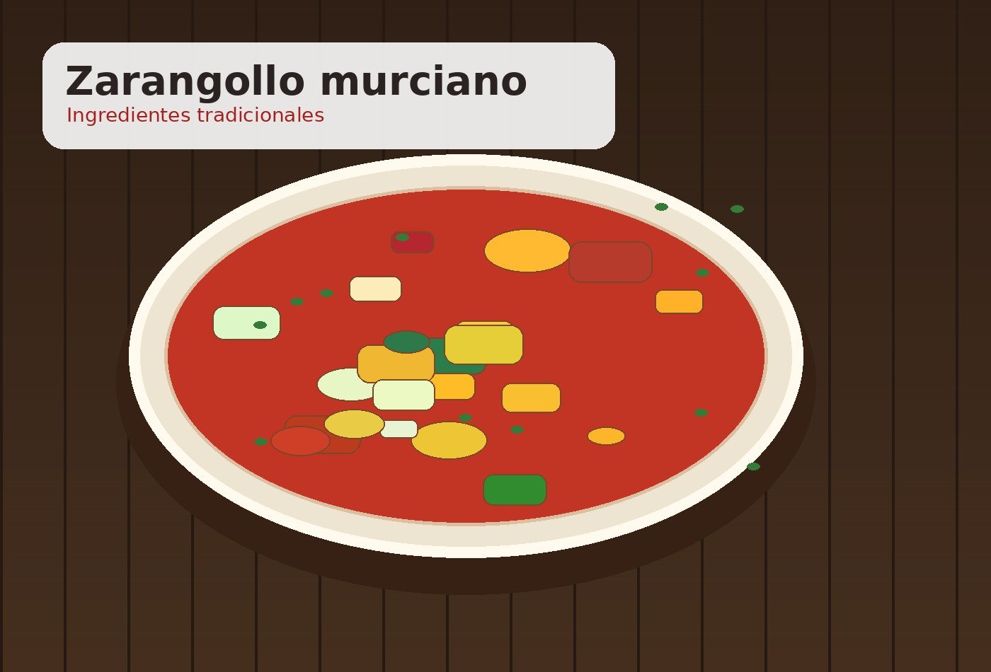 Ingredientes para Zarangollo murciano