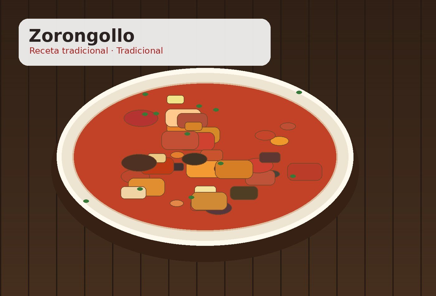 Foto de Zorongollo